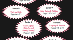 Content list for "Sexplained Two - For Changing Times" by Helen J Knox